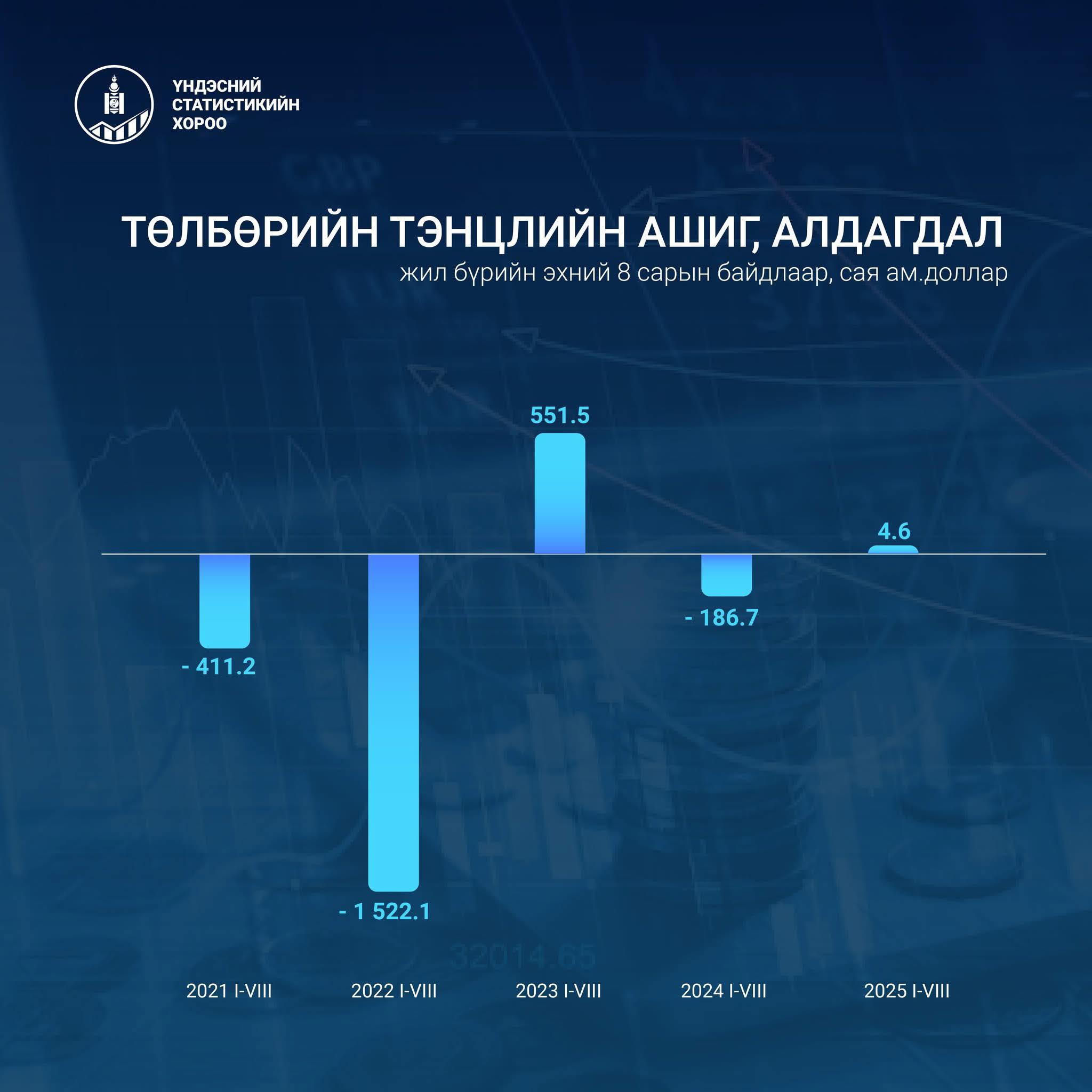 economy_tentsel_251016