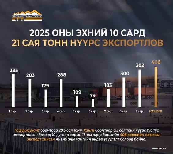 ett_2510221