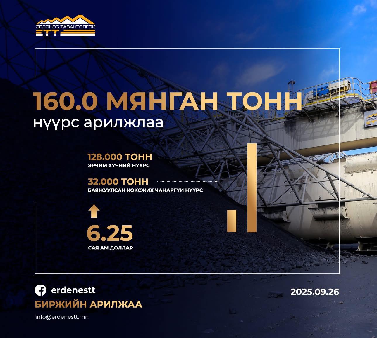 ett_ariljaa_250926