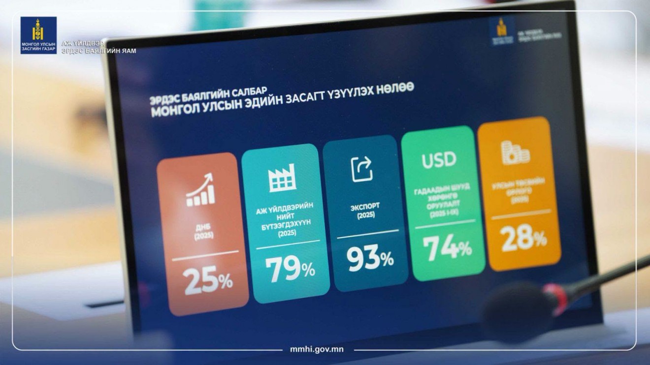 АҮЭБ-ийн сайдын урсгал зардлын  65.17 хувийг Газрын тосны бүтээгдэхүүний агуулах, сав шинээр барих, өргөтгөхөд зориулна