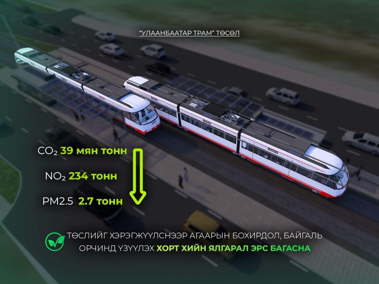 “Улаанбаатар трам” төслийг хэрэгжүүлснээр агаарын бохирдол, байгаль орчинд үзүүлэх хорт хийн ялгарал эрс багасна
